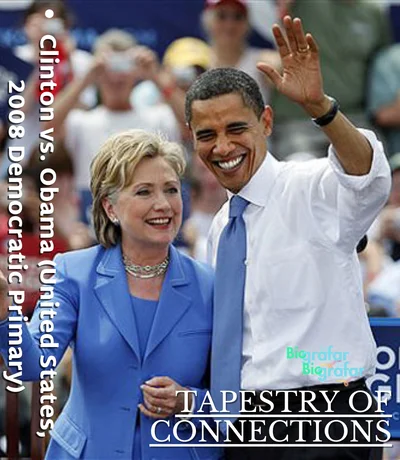 Clinton vs. Obama (United States, 2008 Democratic Primary)
