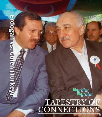 Erdogan vs. Gulen (Turkey)