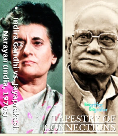 Indira Gandhi vs. Jayaprakash Narayan (India, 1970s)